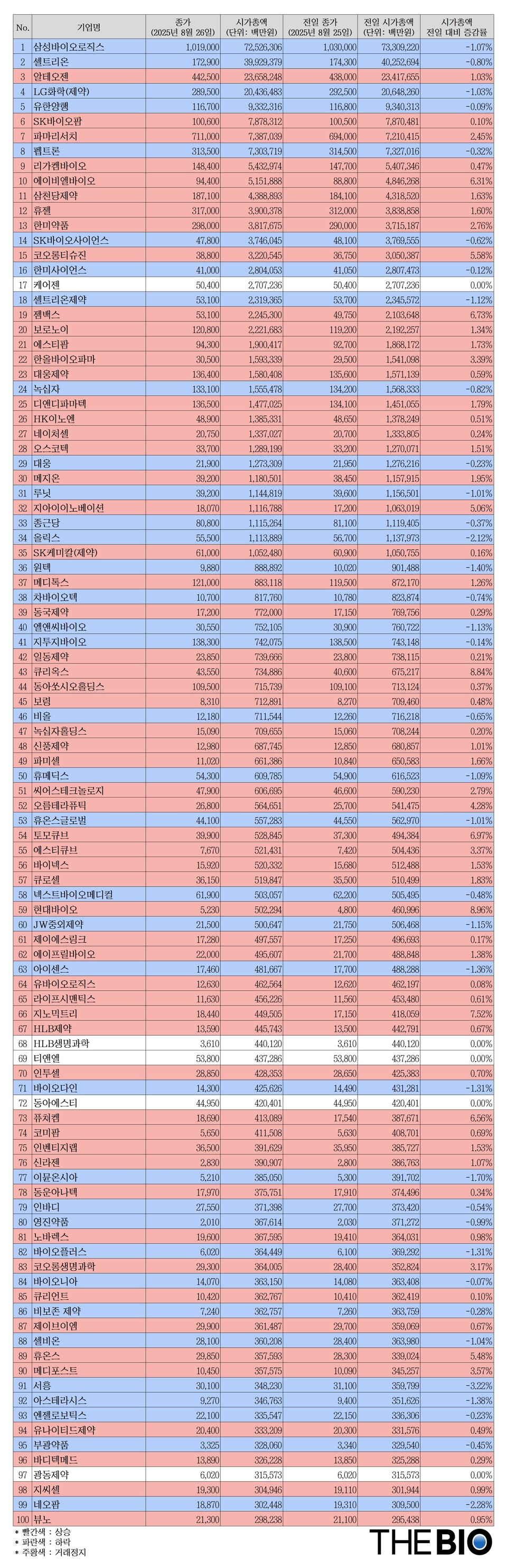 바카라 카지노