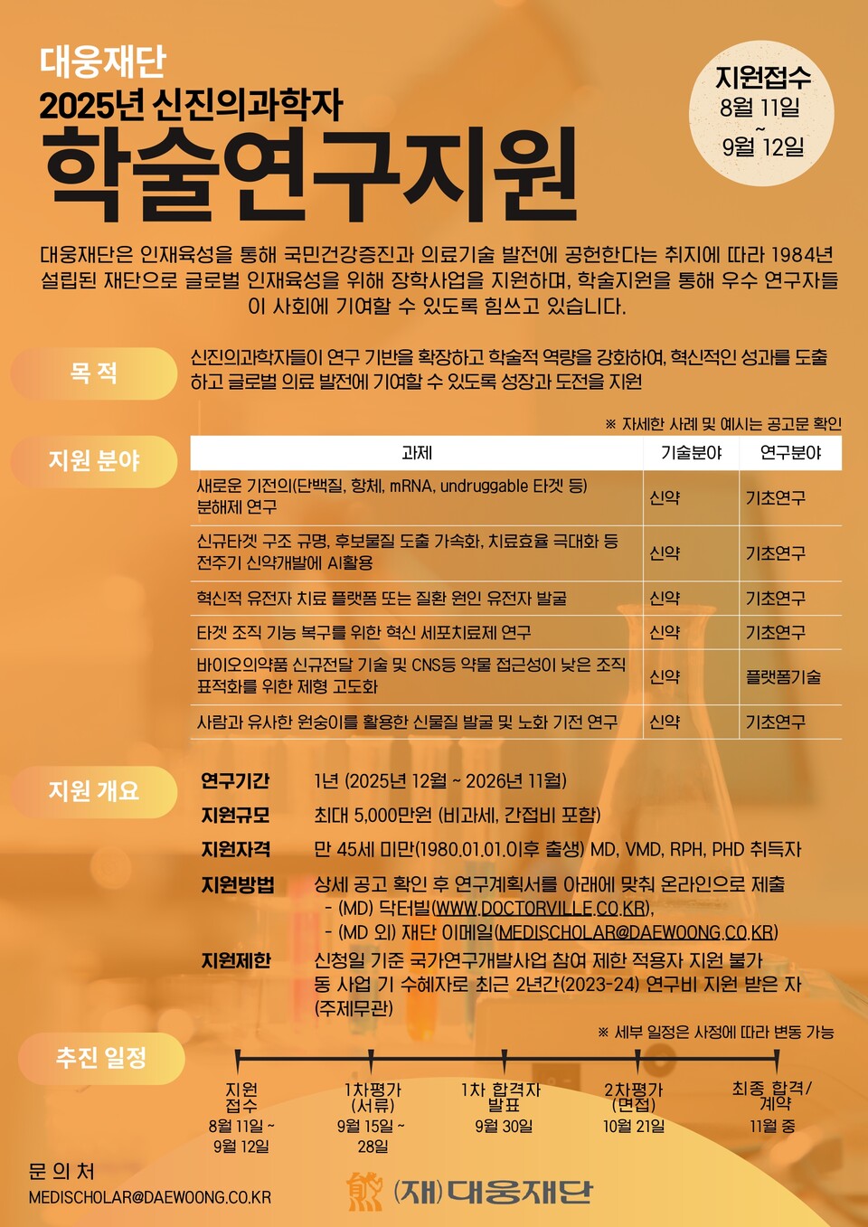 대웅재단이 혁신 의료 미래를 이끌 창의적 스피드 바카라 사이트자 발굴 및 육성을 위해 2025년 신진의과학자 스피드 바카라 사이트 모집을 시작한다. (출처 : 대웅재단)