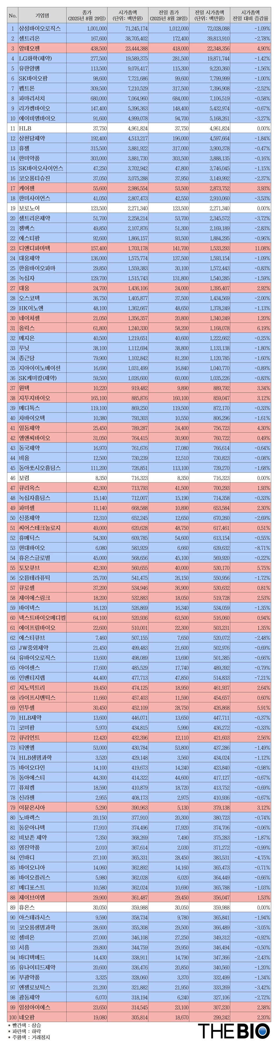 바카라 꽁 머니