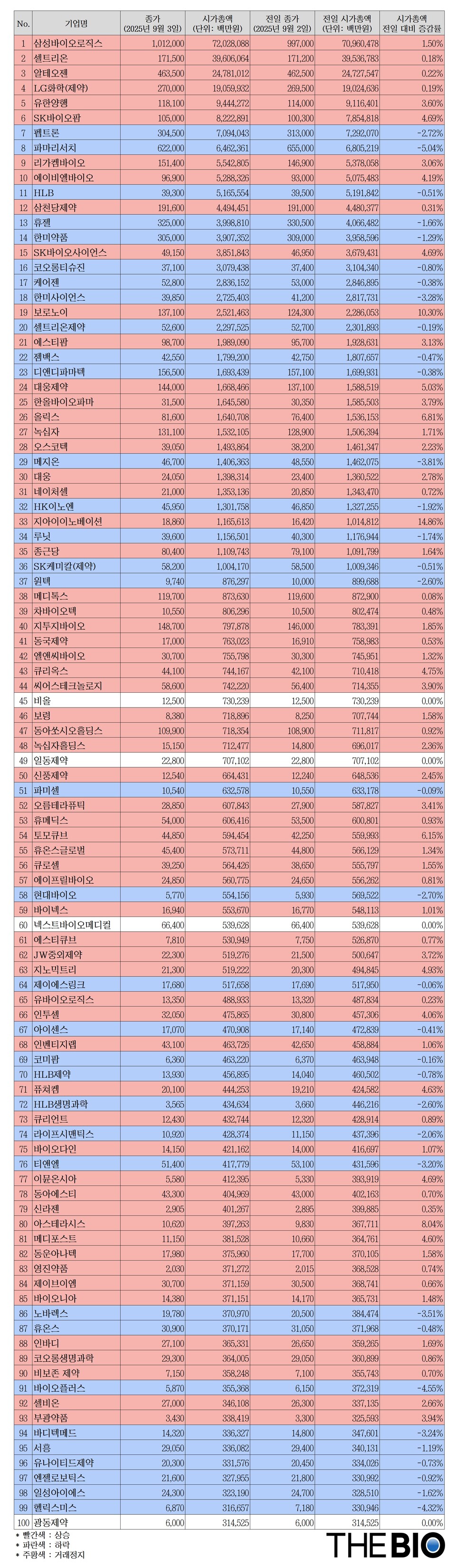 바카라 꽁 머니