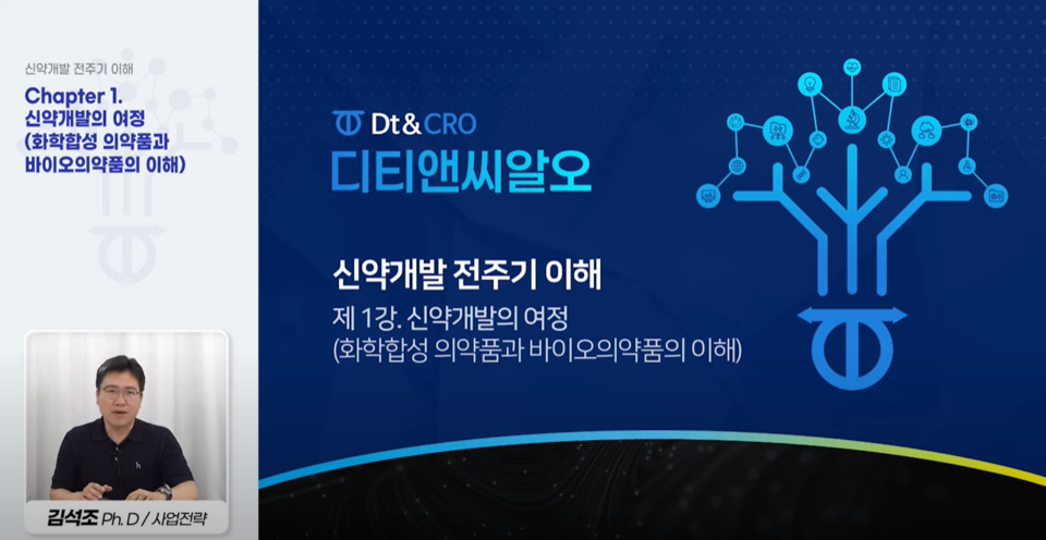 출처 : 디티앤씨바이오바카라 꽁 머니
