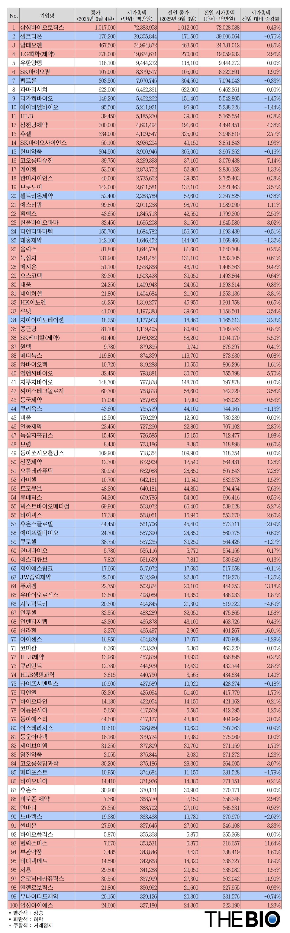 카지노 바카라