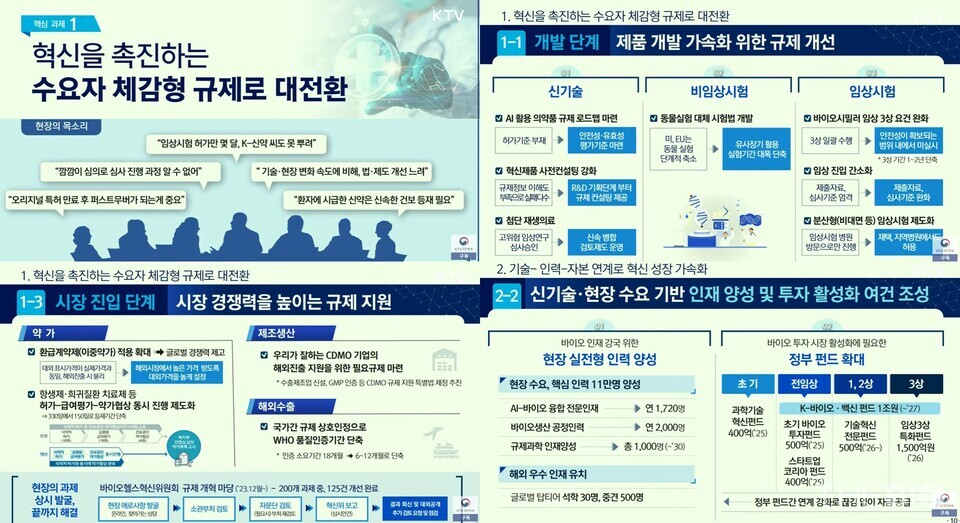 ‘K-바카라사이트 안내 의약산업 대도약 전략’ 일부 내용 (출처 : KTV 화면 캡처)