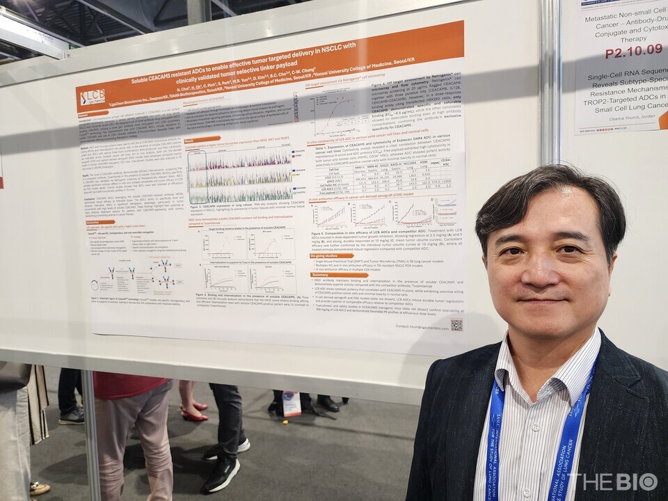정철웅 리가켐바카라 토토 신약연구소장 WCLC 2025