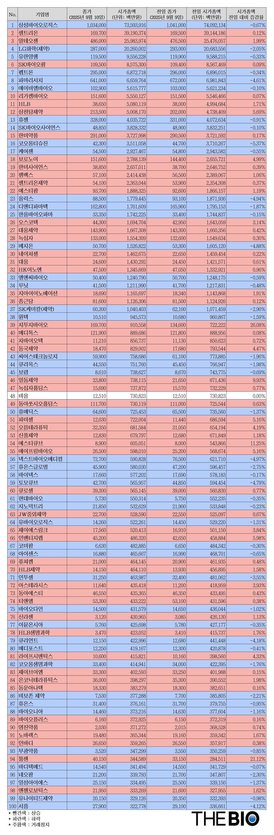 안전한 바카라 사이트