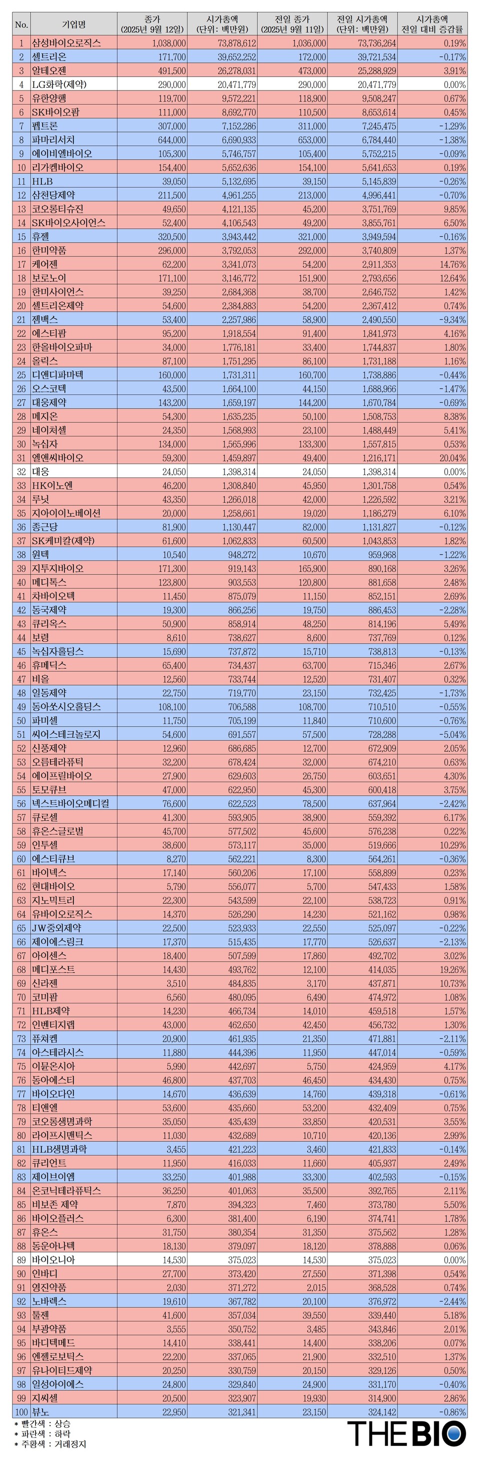 바카라 꽁 머니