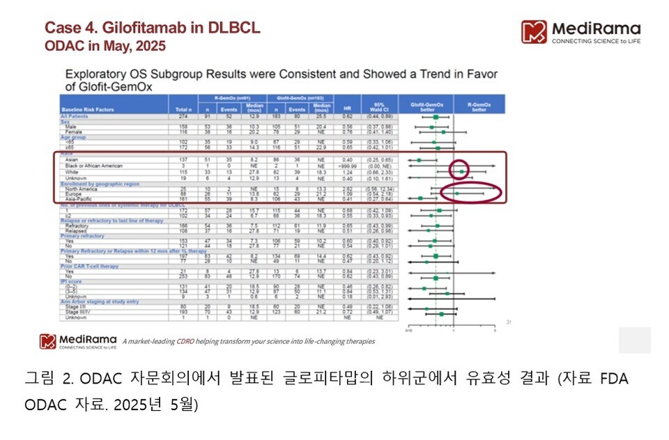 강원 랜드 바카라