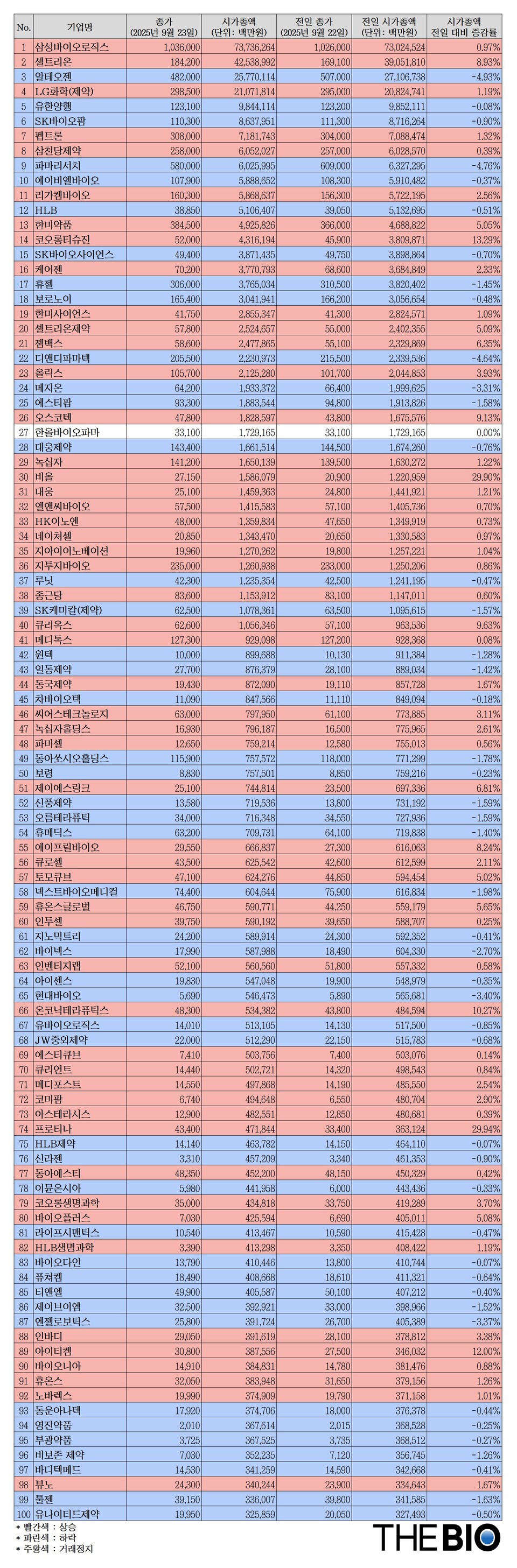 메이저 바카라 사이트