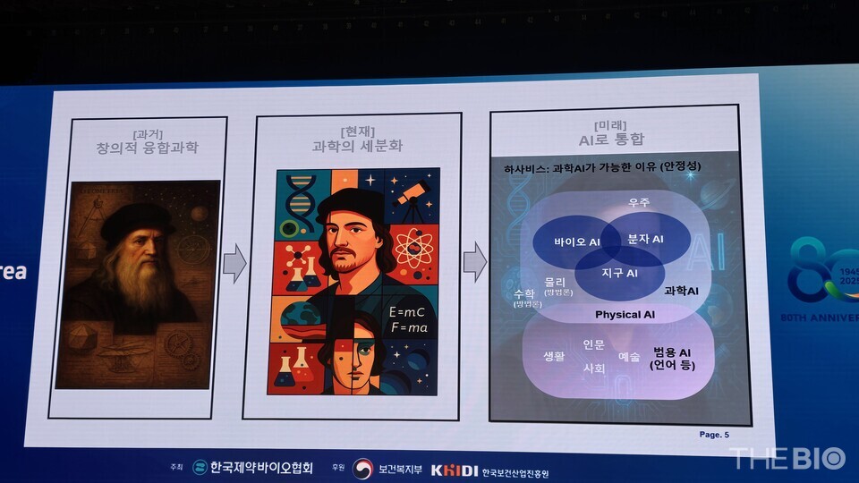스피드 바카라 사이트의 과학 통합 시대 설명 (사진 : 지용준 기자)