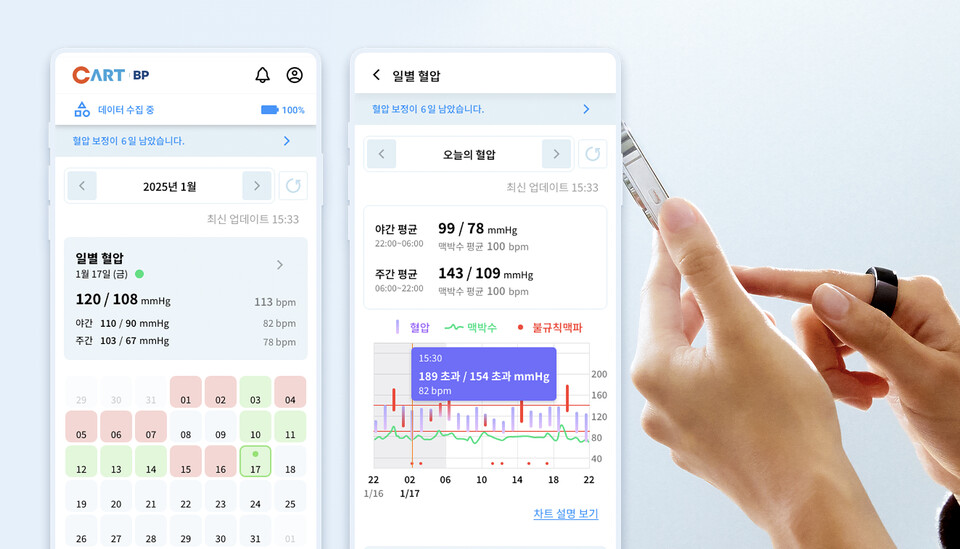 '카트 메이저 바카라 사이트(CART BP)' 제품 및 전용 앱 화면 (출처 : 스카이랩스)