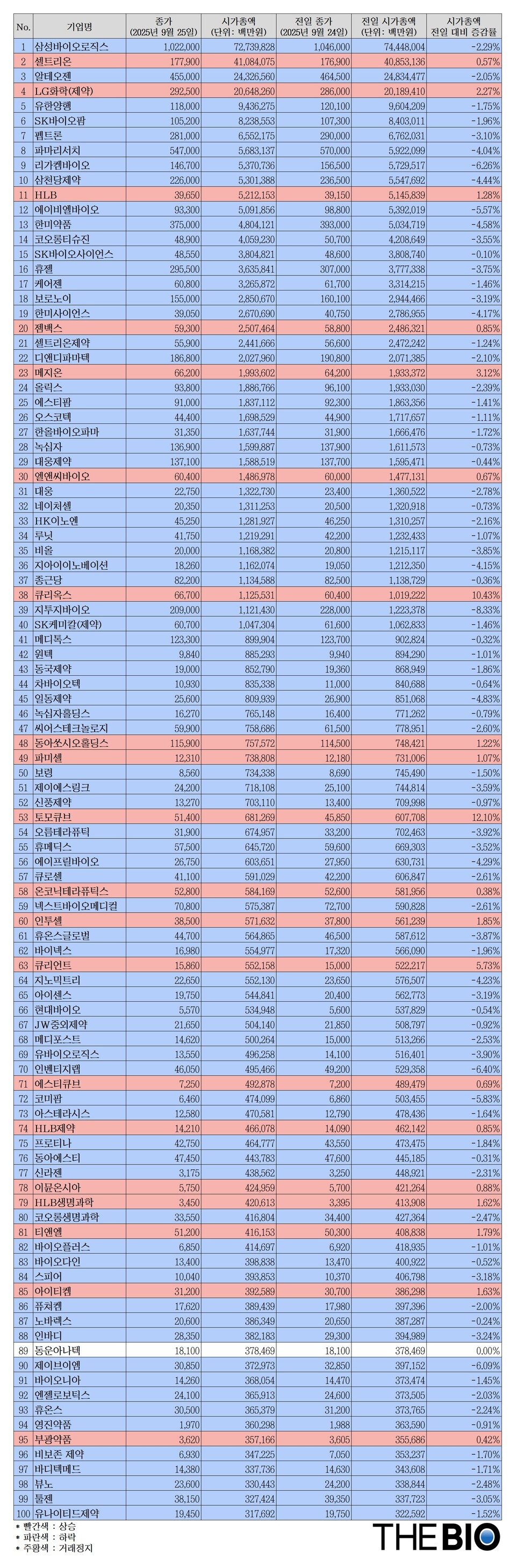 강원 랜드 바카라