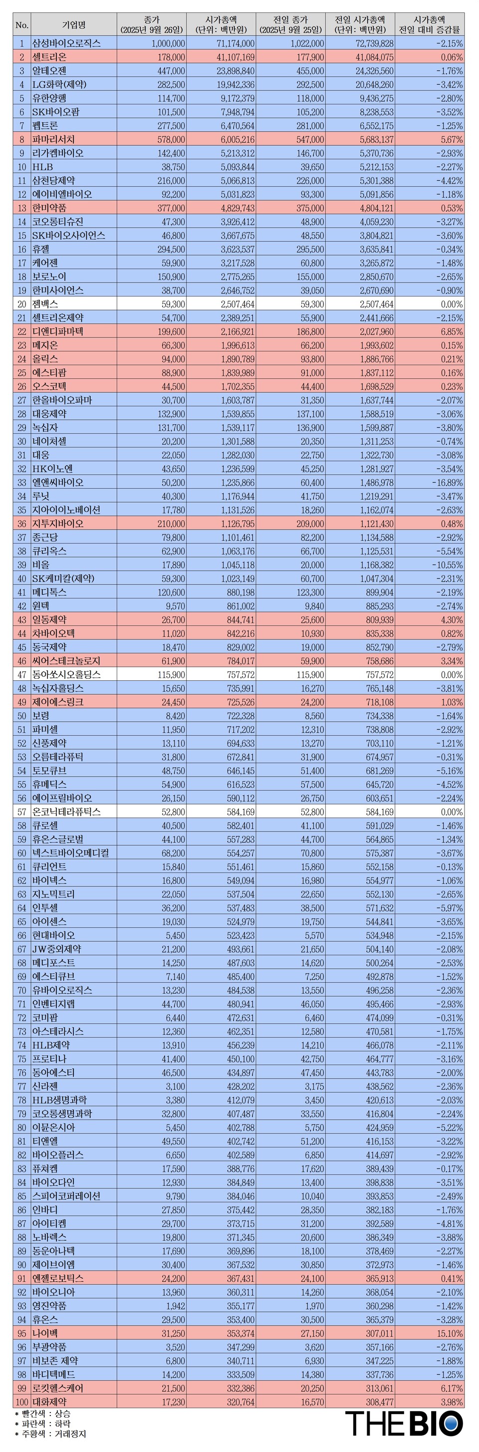 카지노 바카라