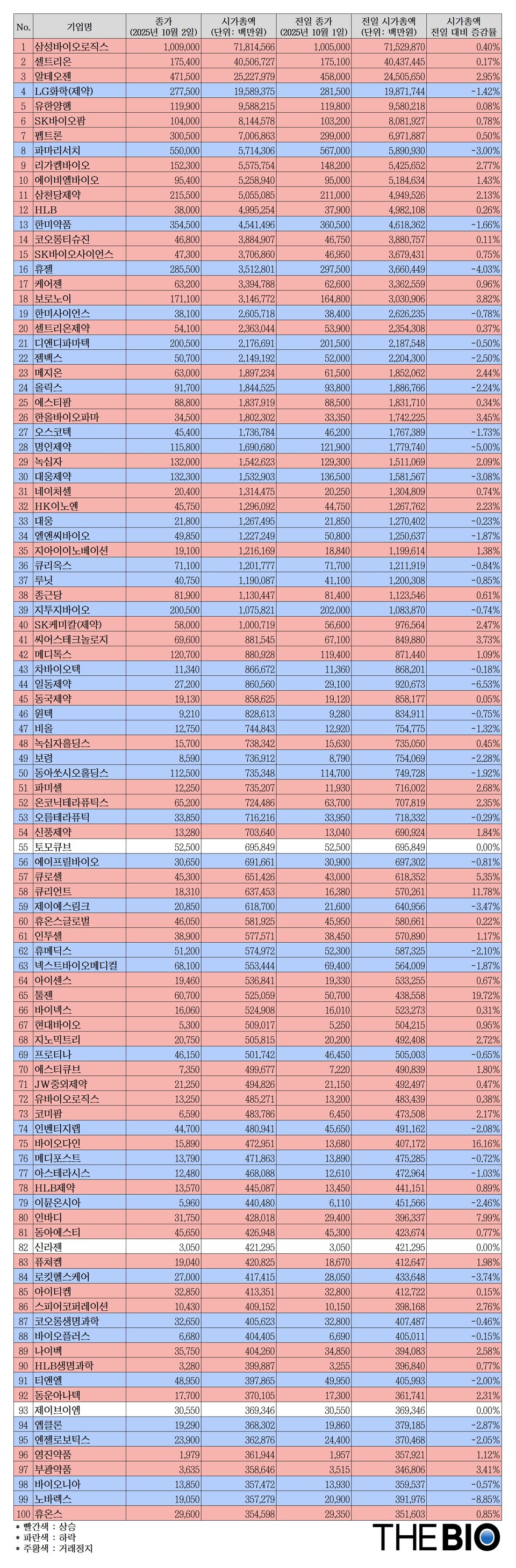 에볼루션 바카라 사이트