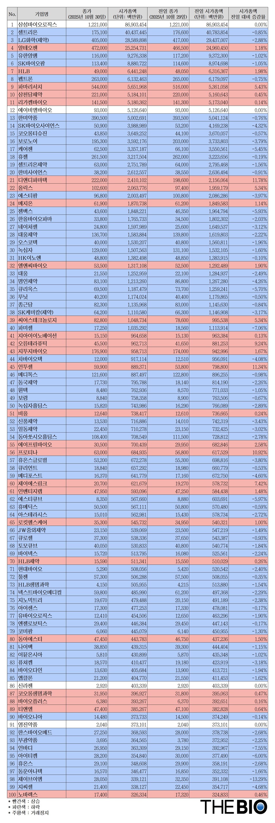 무료 바카라 게임