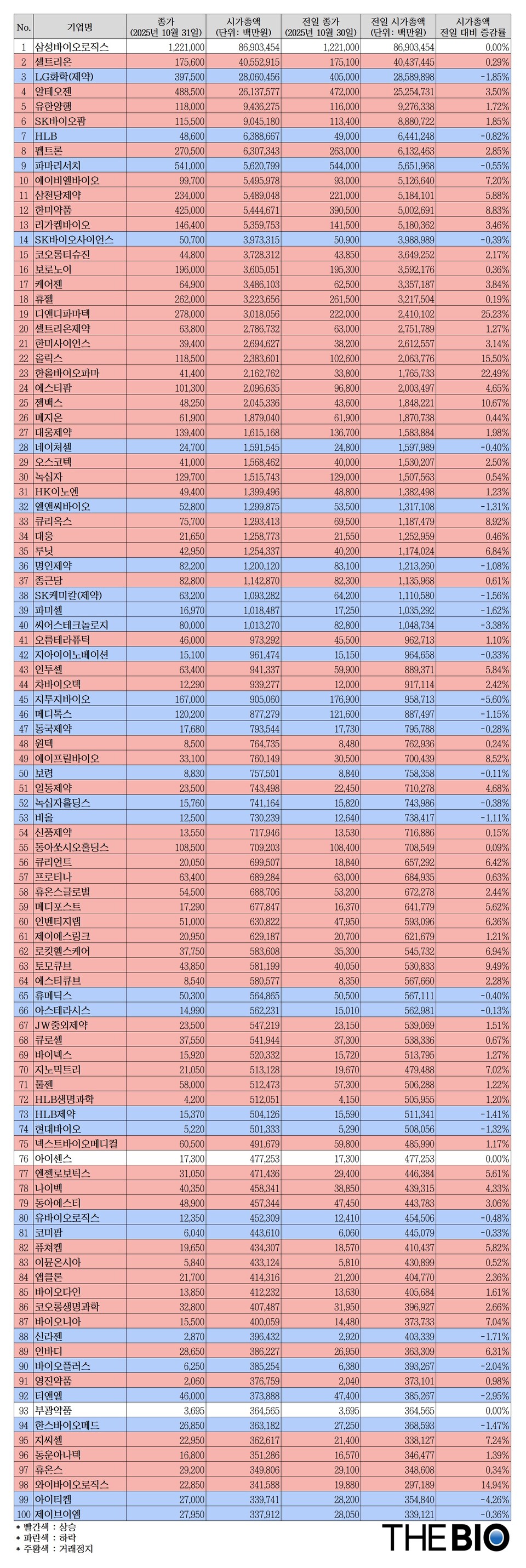 바카라 꽁 머니