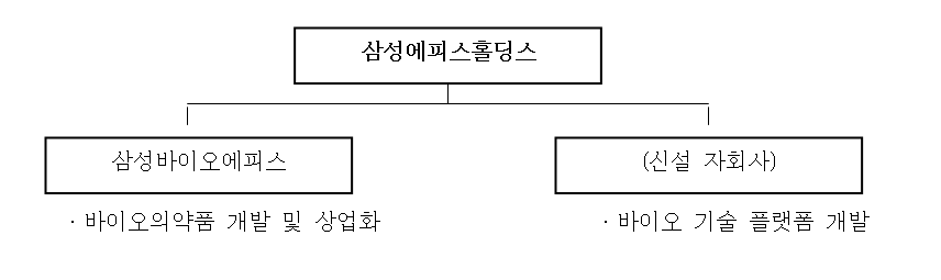 출처 : 인터넷 바카라 사이트