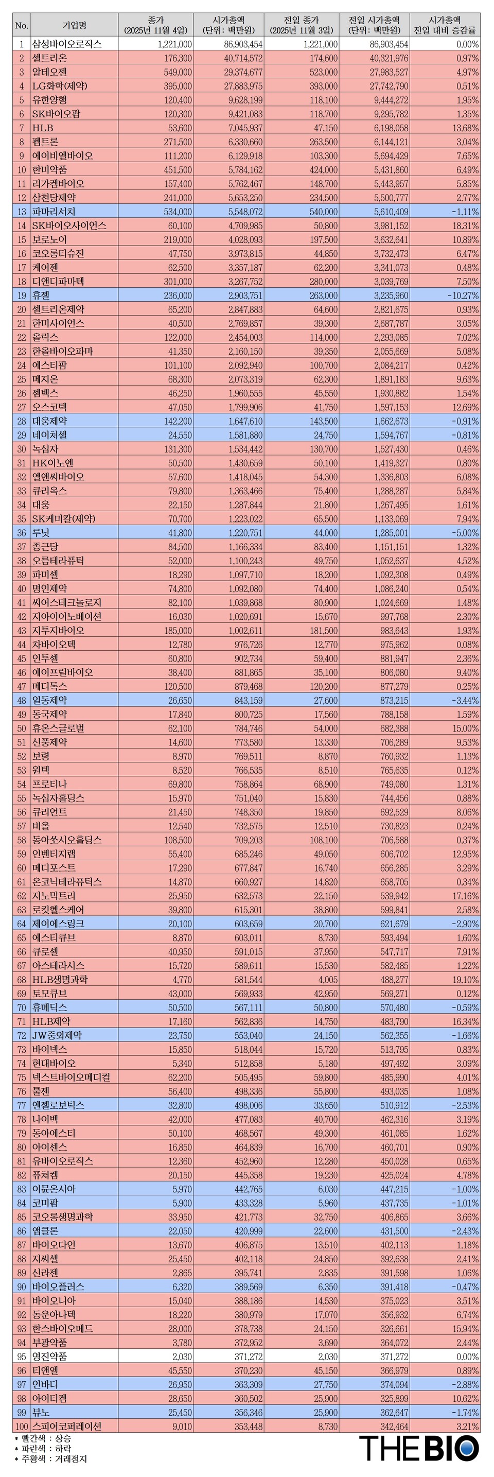 온라인 바카라 사이트
