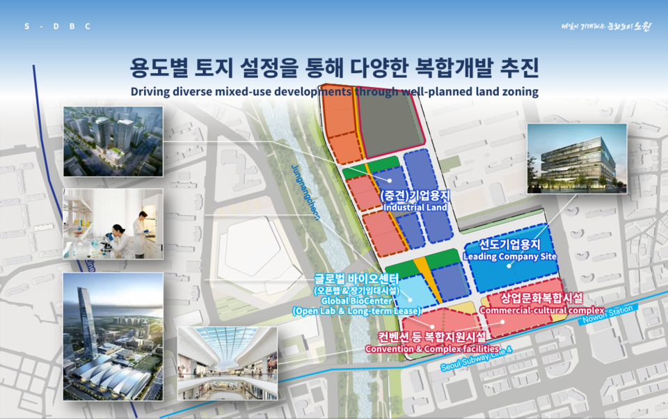 Source: Nowon District Office