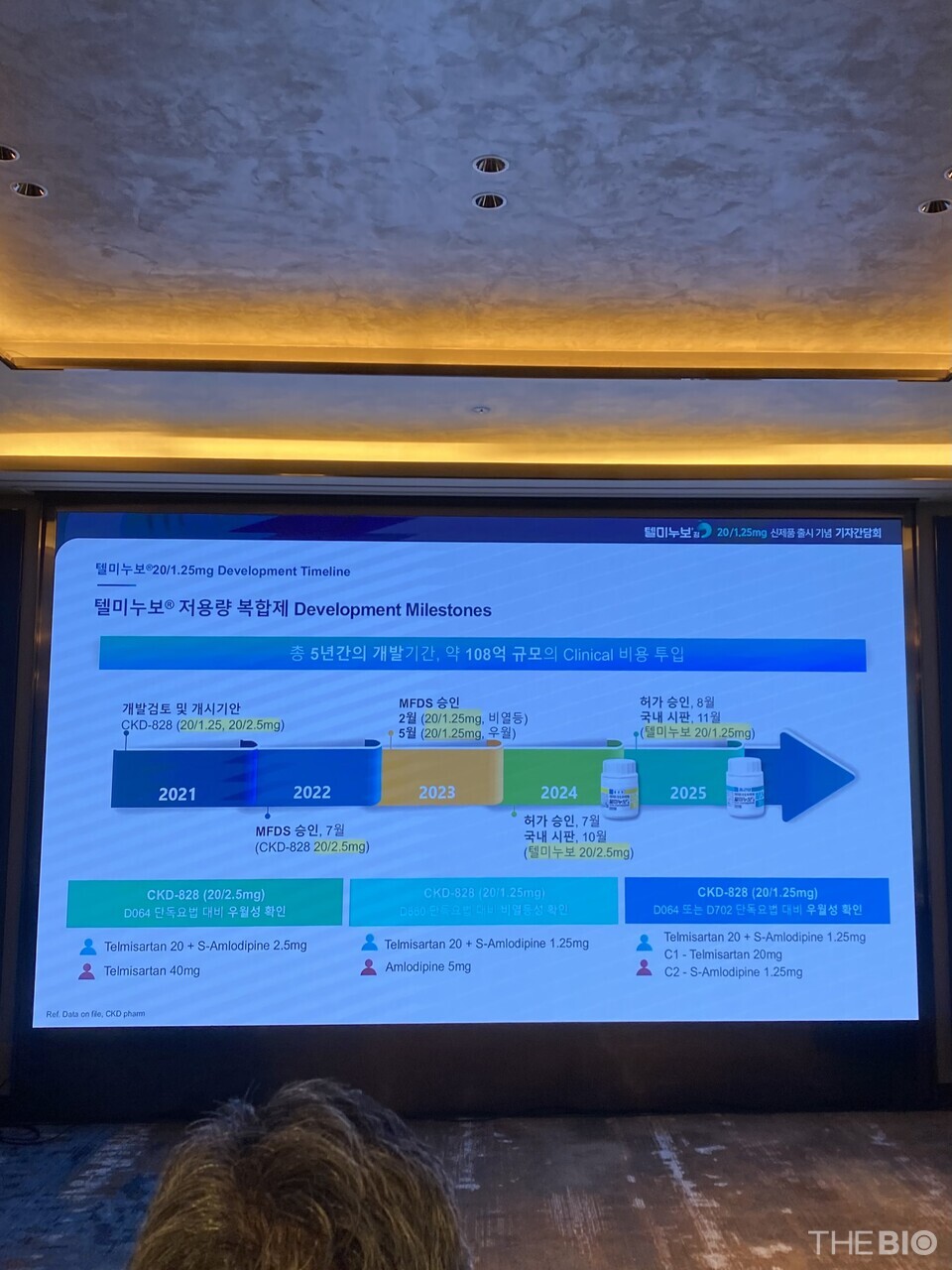 종근당은 젊은 환자들의 조기 치료 시장 공략을 통해 텔미누보 단일 브랜드로 1000억원 이상의 매출을 달성하겠다는 입장이다. 또 라인업을 지속 확대하며 다양한 환자군에 최적의 치료 선택지를 제공하겠다는 계획이다. (사진 : 유수인 기자)