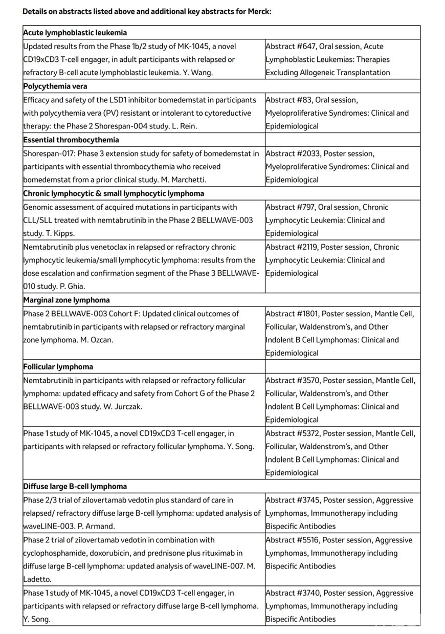 출처 : MSD(미국 머크)