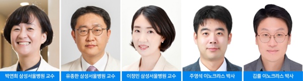 출처 : 삼성서울병원