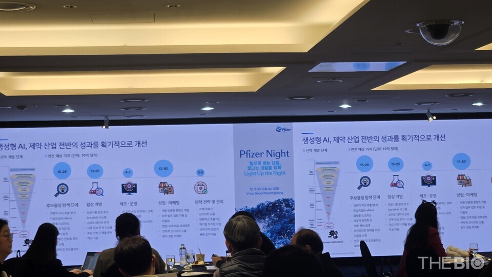 안전한 바카라 사이트's case study on the application of AI (Photo: Reporter Ji Yong Jun)