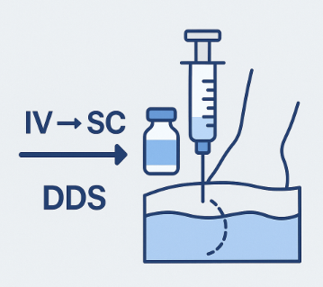 바카라사이트 벳페어변경·DDS 플랫폼은 기존 약물을 새로운 바카라사이트 벳페어으로 전환하거나 투여 주기를 늘려 복약 편의성과 치료 효율을 높이는 기술로, 최근 글로벌 시장에서 상업적 성공 사례가 늘면서 주목도가 크게 올라가고 있다. (출처 : 생성형 AI 이미지)