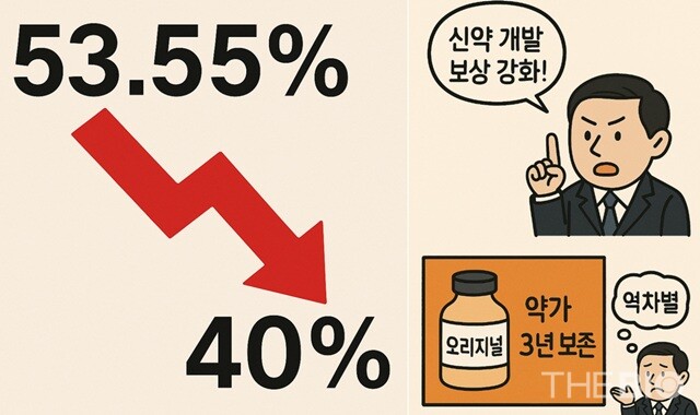 제네릭 인터넷 바카라사이트 개편 이미지 (출처 : 챗GPT)