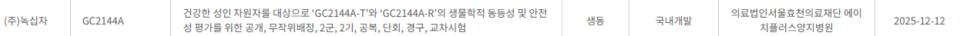GC녹십자는 최근 ‘피타바스타틴+에제티미브’ 성분의 이상지질혈증(고지혈증) 바카라 사이트제 후보물질인 ‘GC2144A(개발코드명)’의 생물학적 동등성(생동성) 시험에 착수했다. (출처 : 식품의약품안전처 화면 캡처)