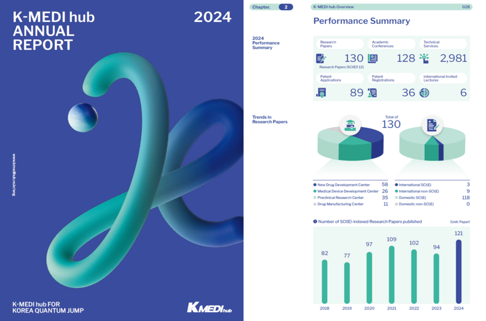 출처 : 바카라사이트