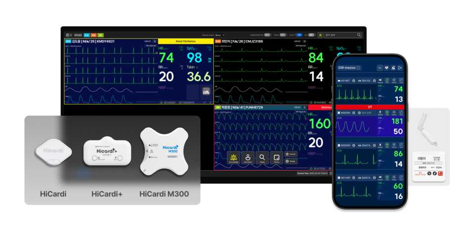遠隔患者監視プラットフォーム「オンラインカジノ登録ボーナス」の製品写真（出典：東亜ST）