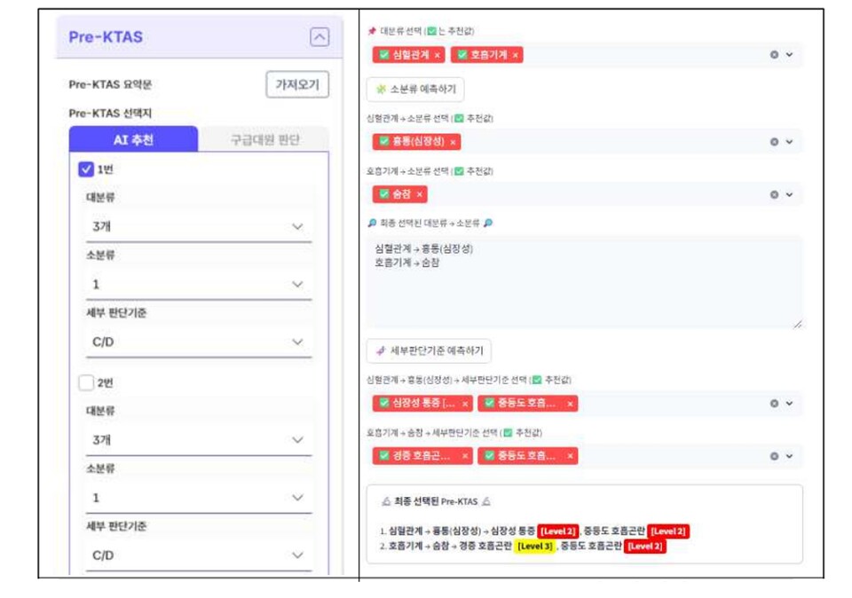 オンラインカジノ日本隊員の声を聞いた後、患者の状態について AI が決定した暫定 KTAS (出典: セブランス病院)
