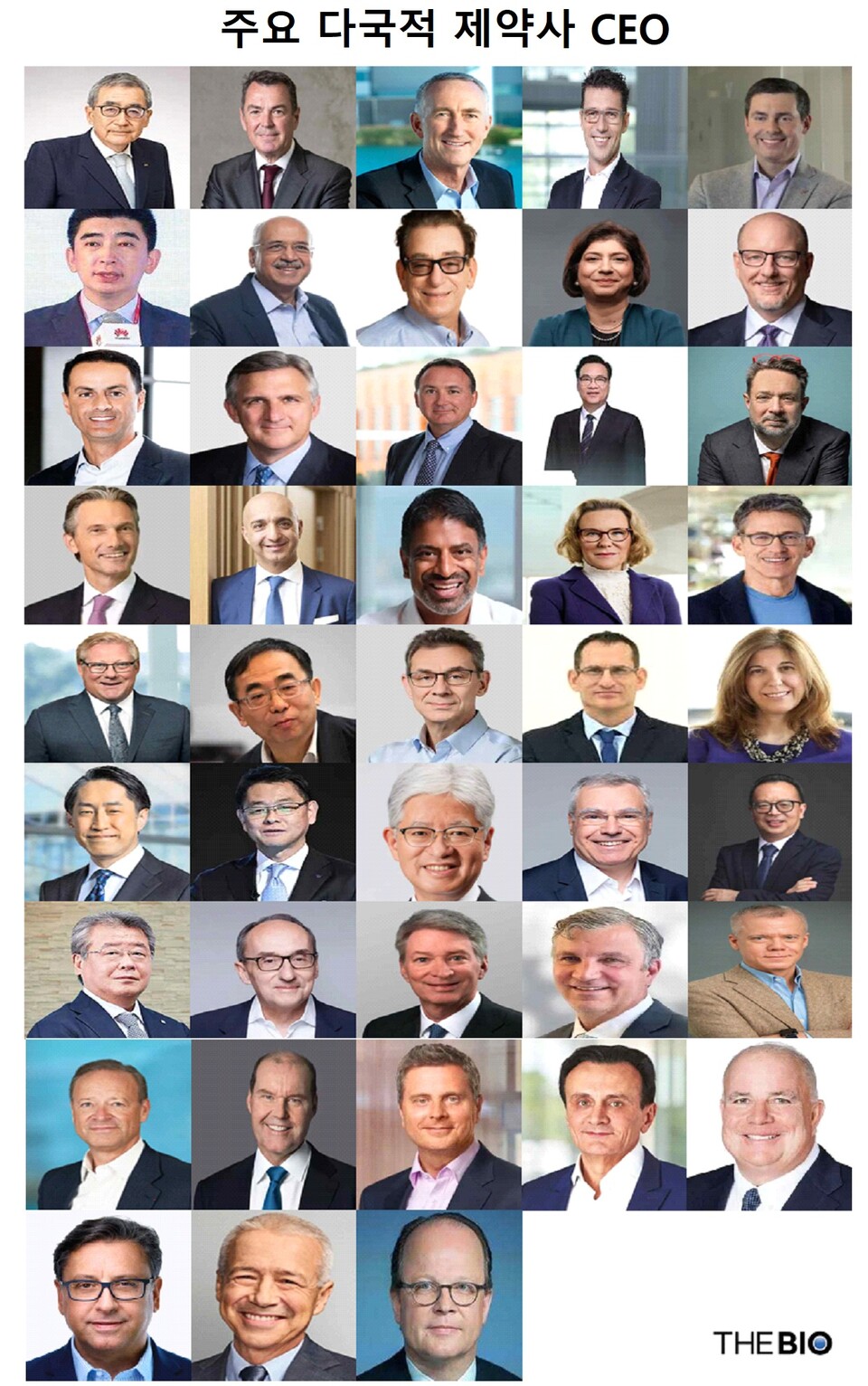 (写真は左から右へ) 内藤晴夫、エーザイ オンラインカジノアプリ、ナチョ・アヴィア・グリフォルス オンラインカジノアプリ、ダニエル・オデイ、ギリアド・サイエンシズ オンラインカジノアプリ、デイビッド・ルー、イプセン オンラインカジノアプリ、デイビッド・リックス、イーライリリー オンラインカジノアプリ、明東雲南バイヤオ オンラインカジノアプリ、ディリップ・サンヴィ、サンファーマ オンラインカジノアプリ、レナード・シュライファー、リジェネロン オンラインカジノアプリ、 Vertex Therapeutics オンラインカジノアプリ、Reshma Kewalamani、MSD (米国) オンラインカジノアプリ、Robert Davis、AbbVie オンラインカジノアプリ、Robert Michael、AbbVie オンラインカジノアプリ、Robert Bradway、Amgen オンラインカジノアプリ、Luke Miles、GlaxoSmithKline (GSK)、Wan-yung Lian、Sinopharm オンラインカジノアプリ、Richard Cynor、Sandoz Group オンラインカジノアプリ、Richard Francis、Teva オンラインカジノアプリ、Mike Dusta、Novo Nordisk オンラインカジノアプリ、バサント・ナラシンハン、ノバルティスオンラインカジノアプリ、ベレン・ガリホ、メルクオンラインカジノアプリ、ビル・アンダーソン、バイエルオンラインカジノアプリ、スコット・スミス、ベアトリスオンラインカジノアプリ、サン・ピアオヤン、ハンセオ製薬オンラインカジノアプリ、アルバート・ブルラ、ファイザーオンラインカジノアプリ、エレズ・イスラエルリ、ドクターズ・ラボラトリーズオンラインカジノアプリ、エルジン・バーカー、ドクター・ラディス・ラボラトリーズオンラインカジノアプリ、エルジン・バーカー、エルグイン・メナリニオンラインカジノアプリ、岡村直樹、アステラス製薬、奥田 修 寿外製薬 オンラインカジノアプリ、奥澤 弘行 第一三共 オンラインカジノアプリ、オリヴィエ・ロロ セルヴィエ オンラインカジノアプリ、ワンダーヨン復星製薬 オンラインカジノアプリ、井上 誠 大塚ホールディングス オンラインカジノアプリ、ジャン クリストフ テリエ UCB オンラインカジノアプリ、ジョゼフ モリッシー オルガノン オンラインカジノアプリ、ジョン ヴィンセント オイラー オンラインカジノアプリ、ビーオン メディスン (旧北京) オンラインカジノアプリ、クリストファー ボナー オンラインカジノアプリブリストル・マイヤーズ スクイブ (BMS)、クリストファー・ビーバッカー、バイオジェン オンラインカジノアプリ、クリストフ・ウェーバー、武田薬品 オンラインカジノアプリ、トーマス・シーネッカー、ロシュ オンラインカジノアプリ、パスカル・ソリオ、アストラゼネカ (AZ) オンラインカジノアプリ、ポール・マッケンジー、CSL オンラインカジノアプリ、ポール・ハドソン、サノフィ オンラインカジノアプリ、ホアキン・ドゥアト、ジョンソン・エンド・ジョンソン (J&J) オンラインカジノアプリ、フーベルトゥス・フォン・バウムバッハ オンラインカジノアプリベーリンガーインゲルハイム（出典：各社およびソーシャルネットワーク）