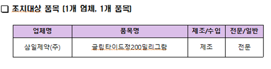 出典:オンラインカジノゲーム省
