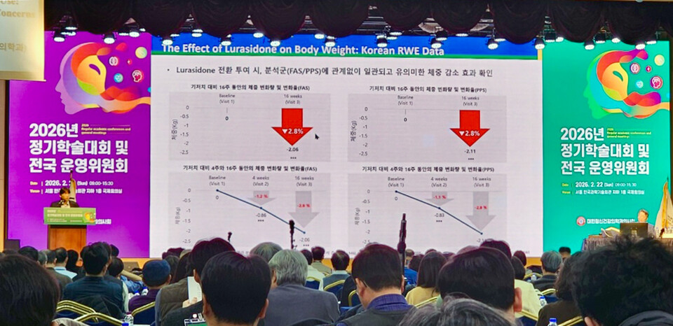 Professor Kim Young-chan of the Catholic University of Korea St. Vincent's Hospital presents findings from a retrospective observational study assessing the efficacy and safety of lurasidone at the 2026 Korean Society of Psychiatry Annual Conference, held at the Korean Federation of Science and Technology Societies on February 22. (Source: Bukwang Pharmaceutical)