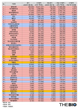 바카라 사이트