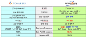 바카라 꽁 머니