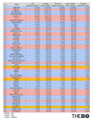 라이브스코어 바카라사이트